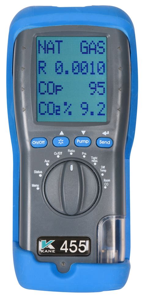 flue gas analyser readings co2|Flue Gas Analysers Guide .